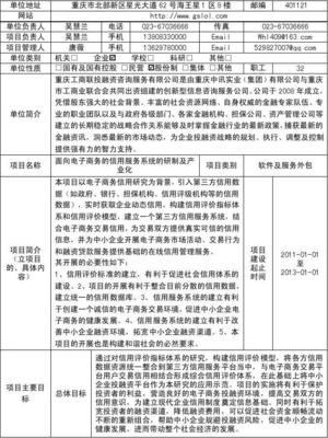 重慶市信息產業發展專項資金（軟件和服務外包類）項目申報概要